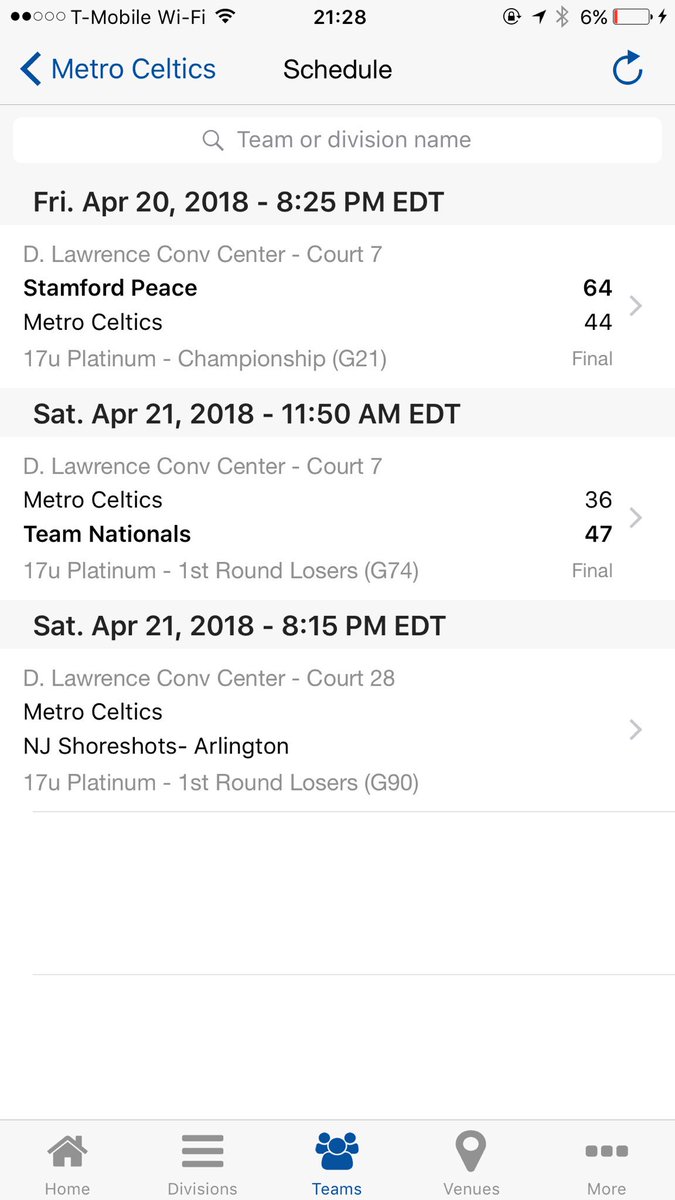 MetroCeltics's tweet photo. 17u results at @TheHoopGroup #PittJamFest https://t.co/HVfXmfoqWi
