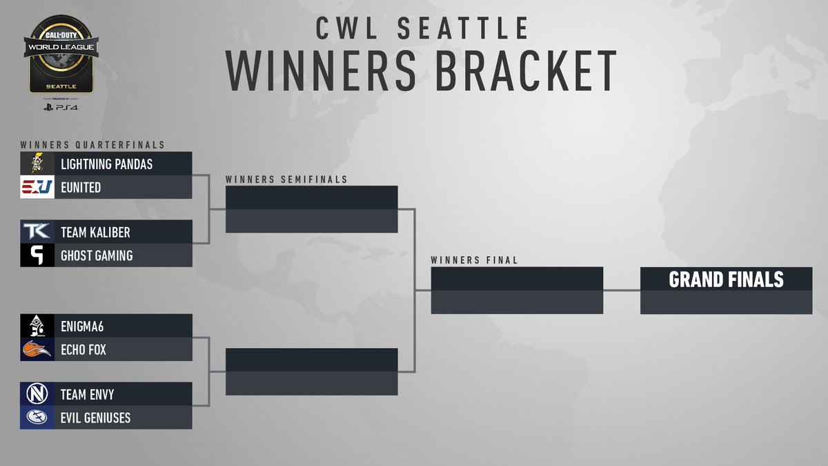 Call of Duty League tweet media