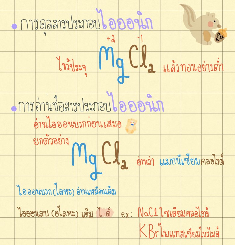 TutorCafe's tweet photo. สรุปเคมี ม.ปลายแจกฟรี!!! ทำขึ้นฟรีโหลดกันโลดๆ #เคมี #9วิชา #dek62 #dek63 #dek64 #หมอ #กสพท62 #GATPAT #Chemistry #ของดีบอกต่อ #ของมันต้องMe #มัธยม https://t.co/6AekcA3VKs
