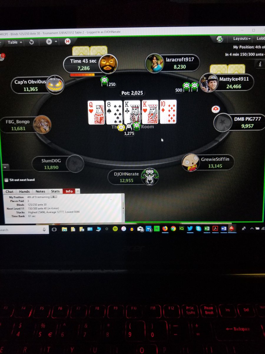 GOATDistrict's tweet photo. Just made the #FinalTable of the #FCPT sitting in 3rd #FantasyCares https://t.co/NqZLoN2AWG