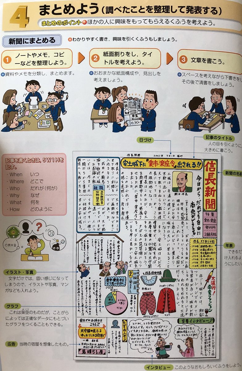幾喜三月 楽史舎 最新作 失敗しない青銅器の鋳造 Sur Twitter けっこう遺骨や血判の分析で血液型が分かってる人物も多いので 答え 合わせしてみると面白いかもしれません
