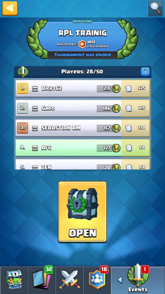 ANDREWCRUZC's tweet image. Iba a ganar el torneo y justo me llamaron 😢

Gracias por el entreno @ViejaGuardiaCR #GoVG 🔥⚔️