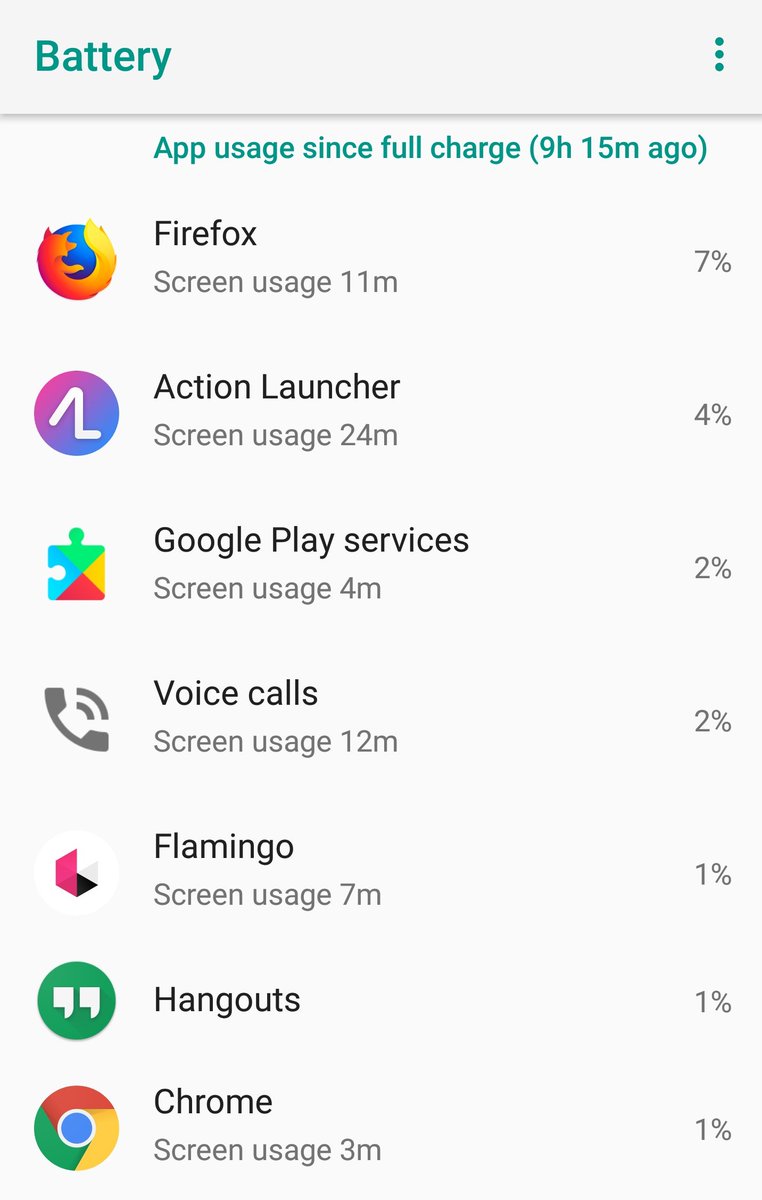 a screenshot showing various apps and their screen usage