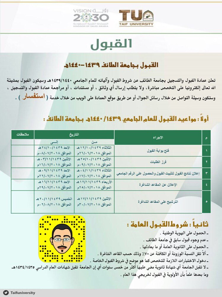 مواعيد قبول الجامعات مواعيد تقديم طلبات القبول