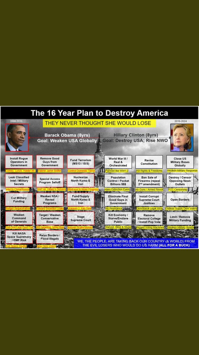 PARolandUSA's tweet photo. @jerome_corsi Thank You For MORE REVELATIONS Of #EvilInAmerica Dr @jerome_corsi
Sounds Like
Not Just a The #CrookedPoliticians
#DeepSTATE
#LyingFakeNewsMedia
&
#Hollywood
BET THE FARM ON @HillaryClinton WINNING!
#SiliconeValleySatanists WERE ALSO AT THE TOP OF THAT LIST Of EVIL DOERS 2 https://t.co/JqyRAIXRBk