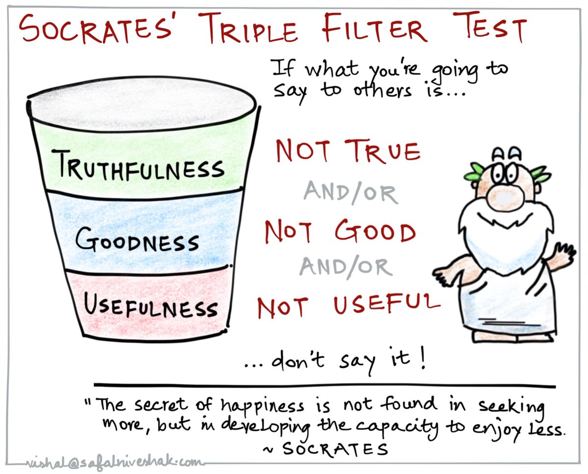 Resultado de imagen de the three filters of Socrates