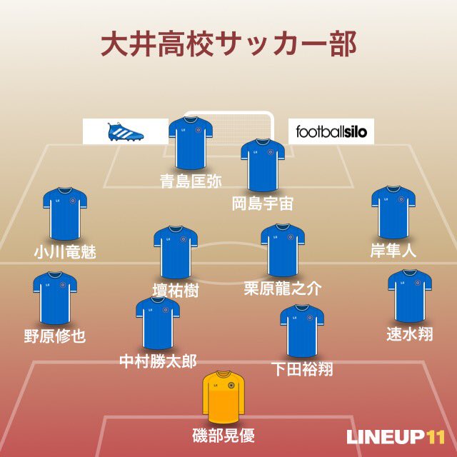 4月22日日曜日 会場高浜高校
対高浜高校

1本目 1-1

2本目 1-3

3本目 0-1

4本目 4-0

得点者 岡島宇宙 青島匡弥 壇祐樹×2
            栗原龍之介 速水翔