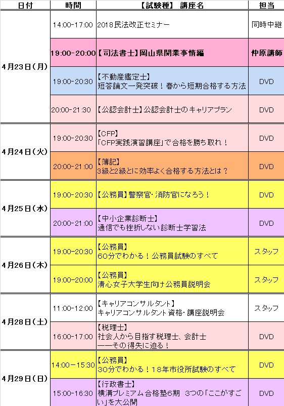 O Xrhsths Lec岡山本校 Sto Twitter ご案内 23日 29日のガイダンス情報をまとめました 明日 23日 月 には 司法書士の岡山本校通学クラス担当講師 仲原講師によるガイダンスを実施しますよ ぜひご参加下さい もちろん 公務員 行政書士などのガイダンスも O Xrhsths Lec岡山本校 Sto Twitter ご案内 23日 29日のガイダンス情報をまとめました 明日 23日 月 には 司法書士の岡山本校通学クラス担当講師 仲原講師によるガイダンスを実施しますよ ぜひご参加下さい もちろん 公務員 行政書士などのガイダンスも