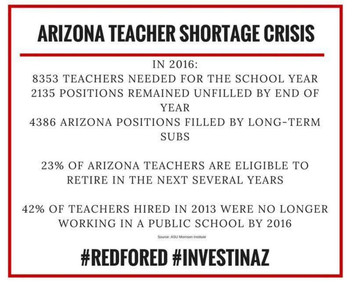 FBCoachDavis's tweet image. 