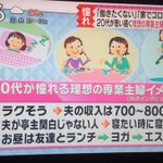 最近の２０代の理想の主婦像がこちら・・・現実は、こんなにセレブな生活は出来ないかも!？