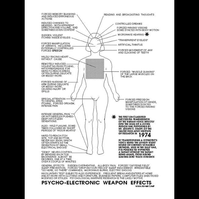 DANIEL___SEO's tweet photo. #Accidental #FOIA #Reveals #MindControl #Documents; Here’s Further #Evidence This #Technology #Exists 📸🖼 #CaptureThat – #HAARP #ELF #VoiceToSkull #MicrowaveTechnology Not a #ConspiracyTheory anymore! https://t.co/yR6bVAvybV https://t.co/kQALIMP6Bm