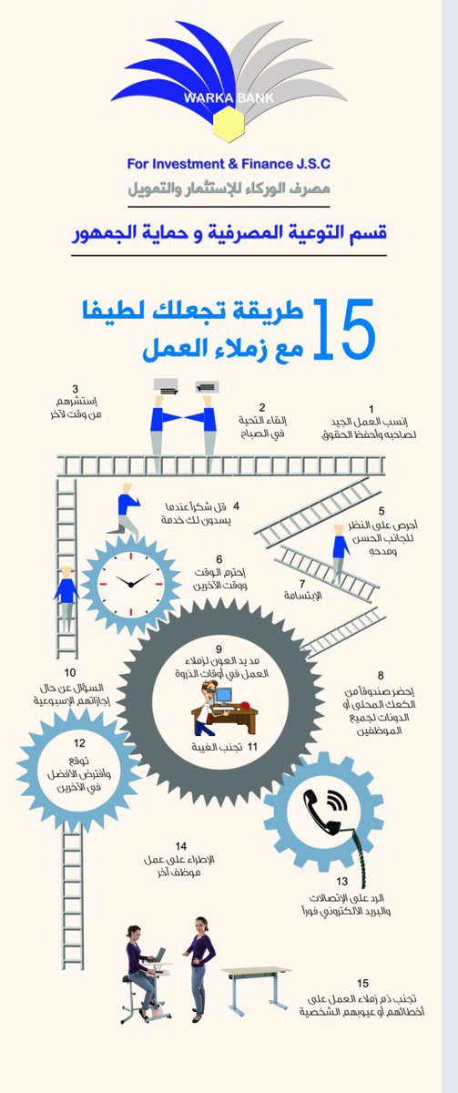 WIBBANK's tweet photo. جانب من التوعية المصرفية للموظفين في المصرف 
ثقتكم بنا ..... سر نجاحنا https://t.co/DT2KSjtqTG