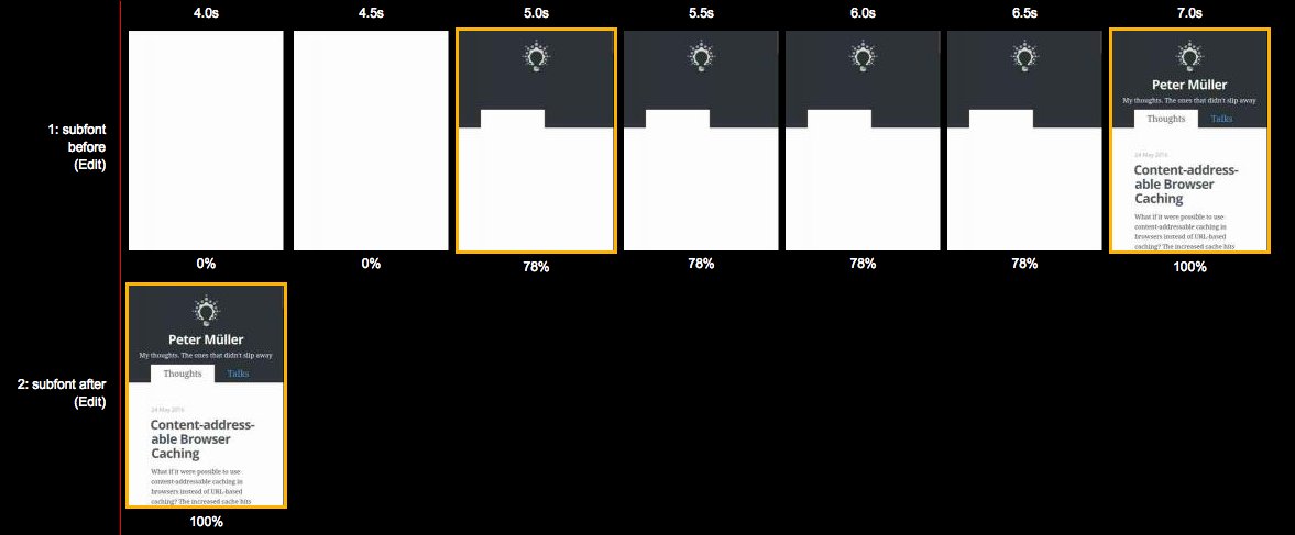 Massive performance difference between out of the box google fonts usage and the same page optimized with npmjs.com/package/subfont

Webpagetest comparison: webpagetest.org/video/compare.…

#jsunconf #highperformancewebfonts #perfmatters
