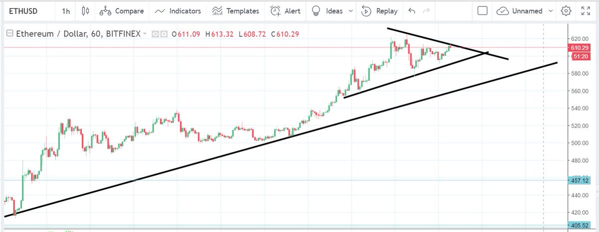 Crypto M01 tweet media