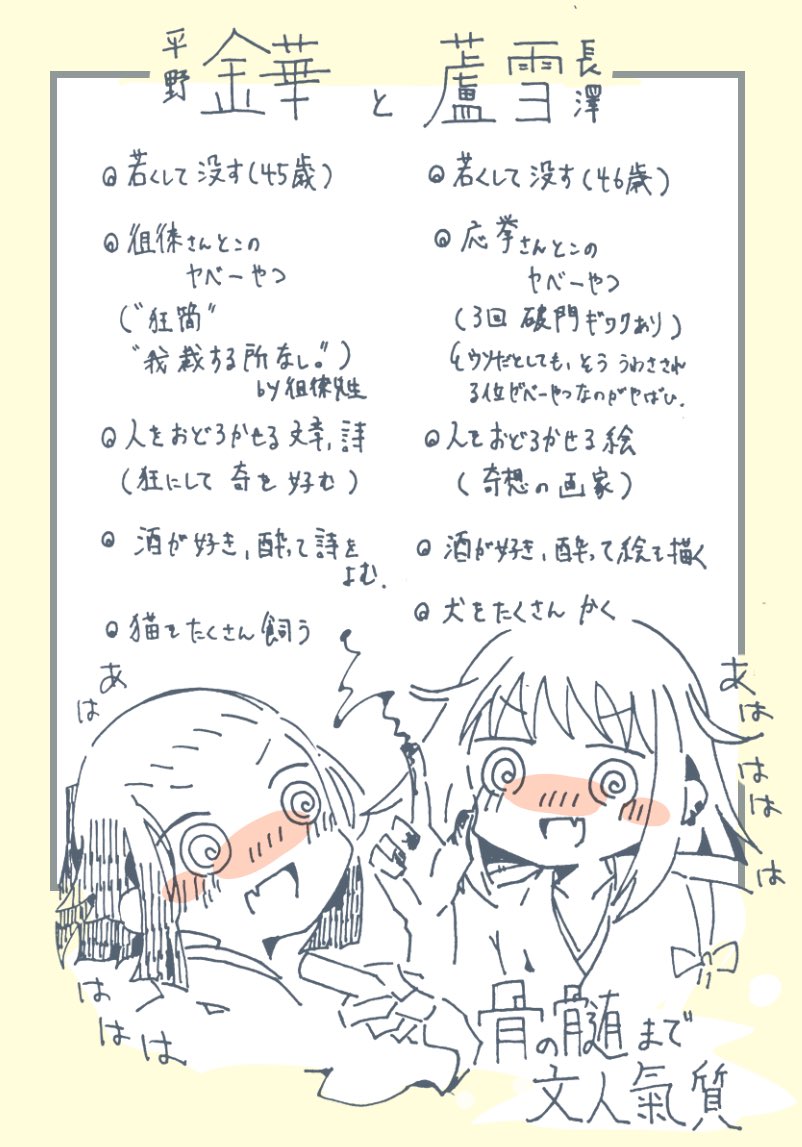 一方全く関係ない無頼詩人と無頼画家 #そうさく江戸儒 