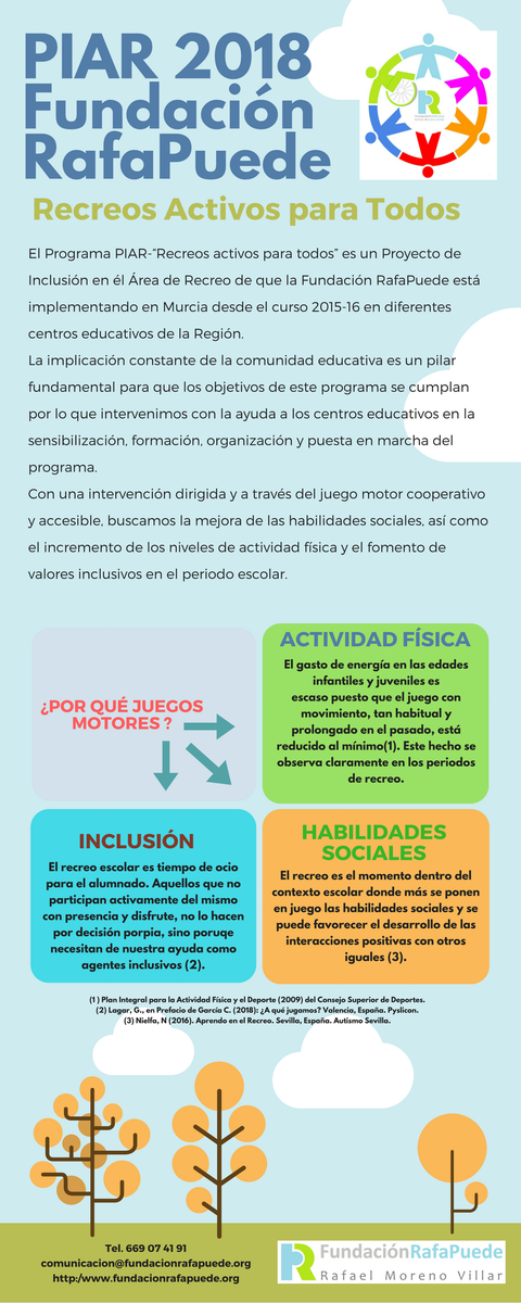 RecreosActivos's tweet photo. Hola PIAR 2018, por fin en twitter.
 Aquí os dejamos una pequeña presentación, gracias por el apoyo. #PIAR2018 #RecreosActivosparaTodos https://t.co/Z6tMVpdcN2