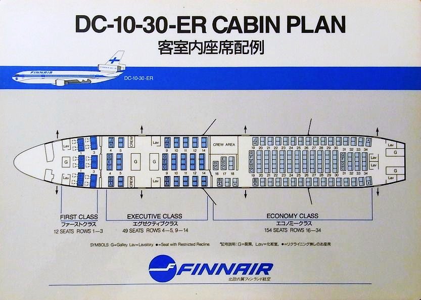 Dc 10 Seat Map Finnair Sur Twitter : "In New 1986 Cabin Configuration The #Dc-10Er Had 12 First Class, 49 Business And 154 Economy Seats #Finnairtokyo35 #Cabin # Seatmap #Avgeek #Dc10 Https://T.co/7Bz1Utoooo" / Twitter Dc 10 Seat Map Finnair Sur Twitter : "In New 1986 Cabin Configuration The #Dc-10Er Had 12 First Class, 49 Business And 154 Economy Seats #Finnairtokyo35 #Cabin # Seatmap #Avgeek #Dc10 Https://T.co/7Bz1Utoooo" / Twitter