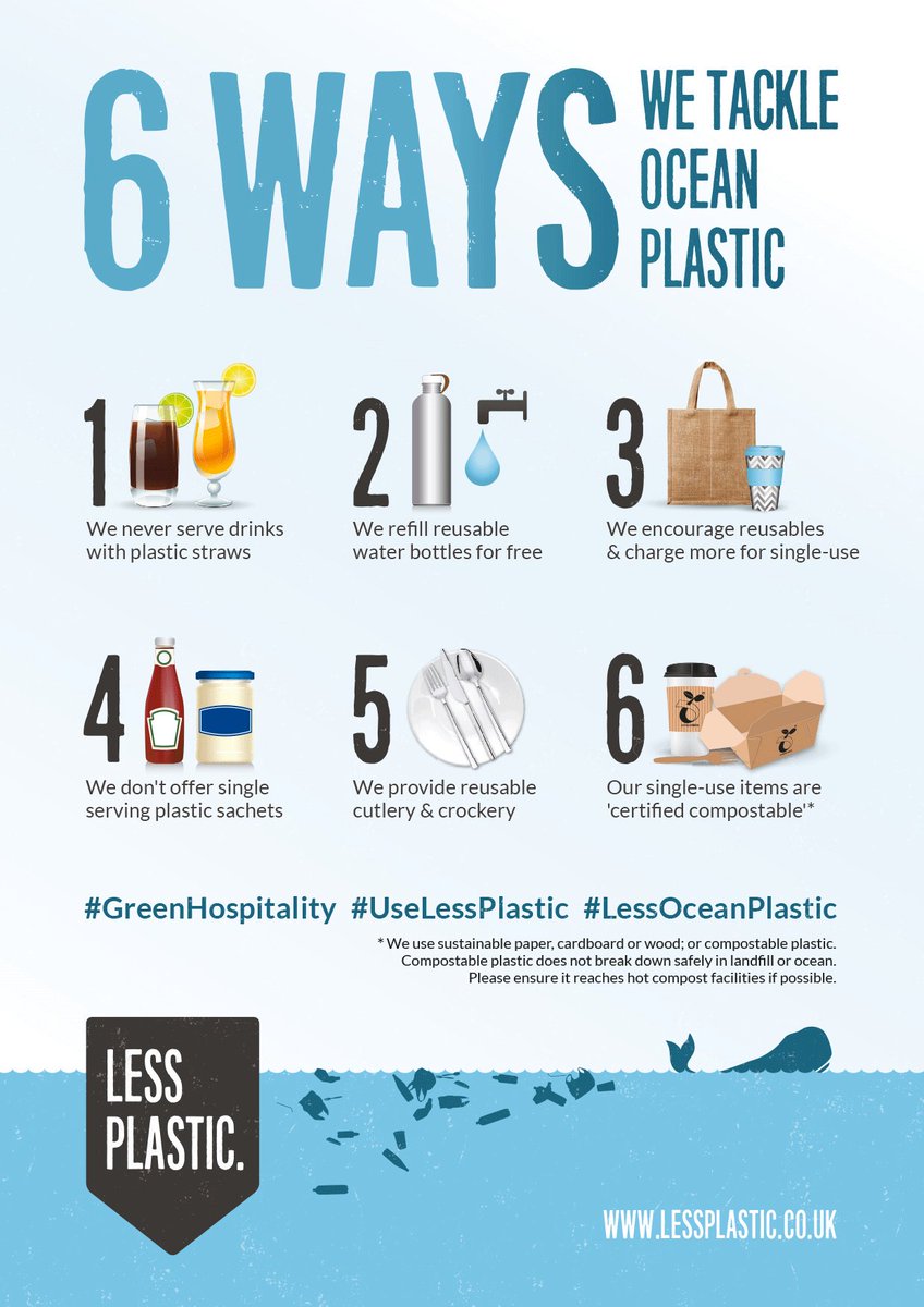 If you work in hospitality and tackle plastic in these 6 ways then use this poster to brag about it #GreenHospitality #EarthDay #UseLessPlastic