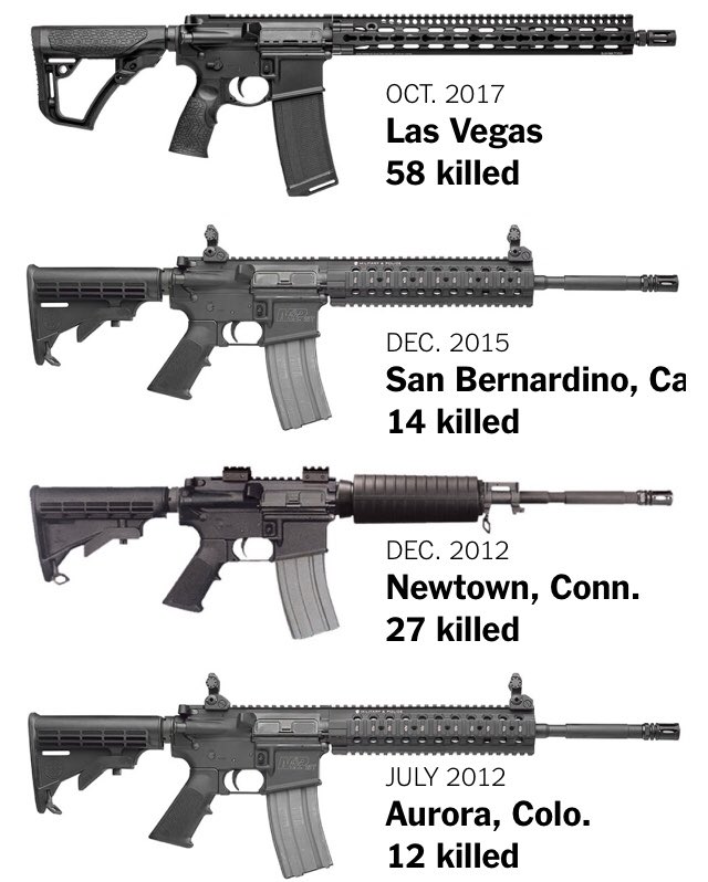 JaclynCorin's tweet photo. Add a Waffle House in Nashville to the list. AR-15s attack with the same firepower used by highly-trained INFANTRY TROOPS and therefore do not belong in the hands of normal civilians. https://t.co/pdNW7yhwpO