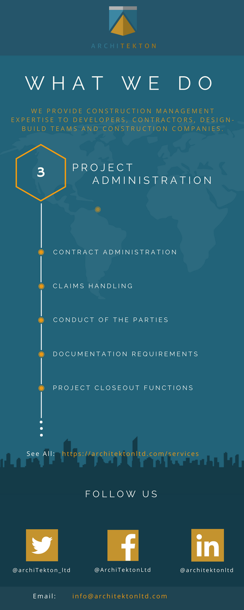 ArchiTekton_ltd's tweet photo. What we do. - Project Administration | #architektonltd #atl #construction #ProjectAdministration @ShaunTaitt https://t.co/IEzyy5hLXW