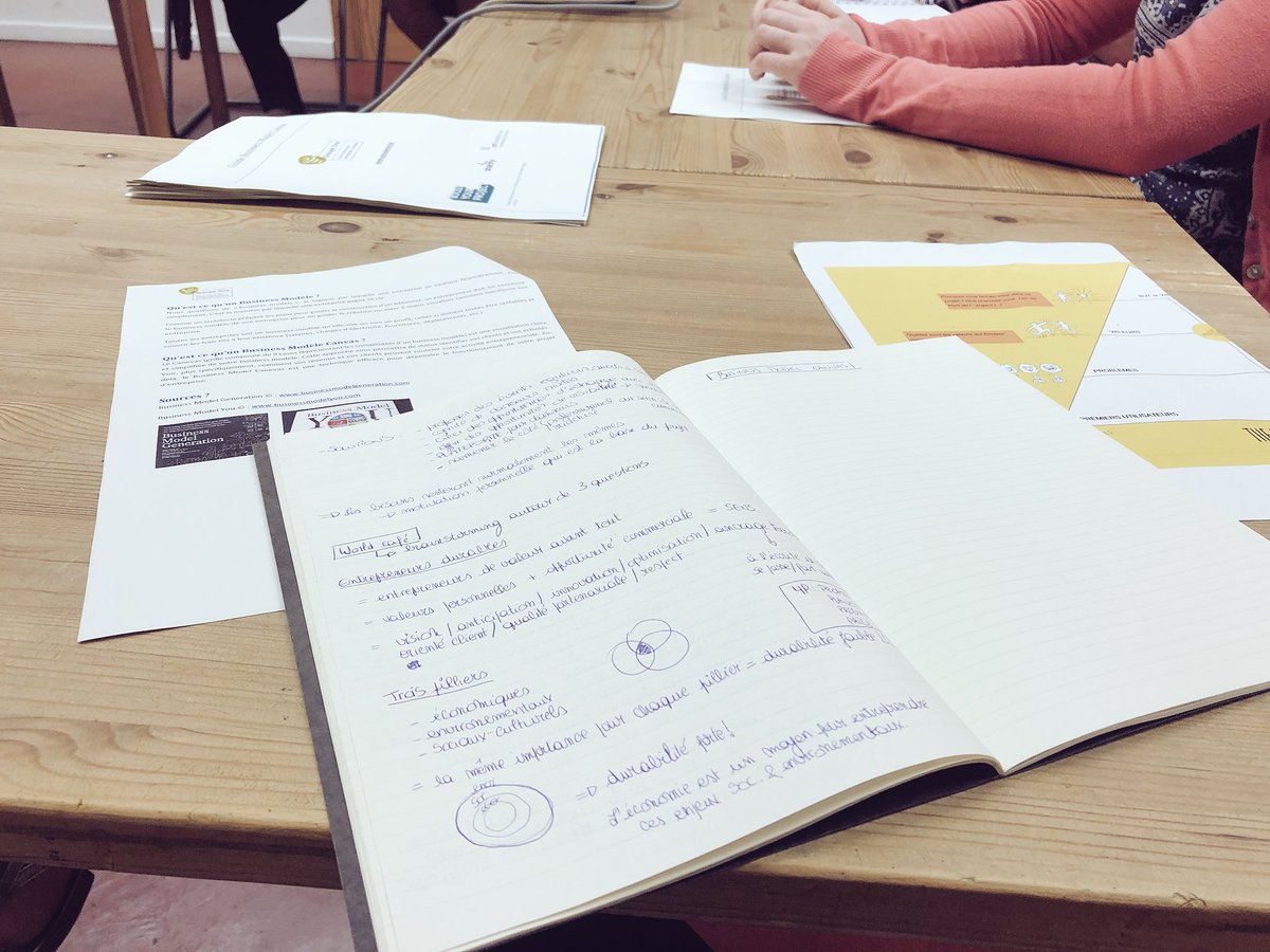 anissa_bt's tweet image. Learning about #BMC Business Model Canvas at #BoostYourProject training 
#FreestyleLab #entrepreneur #brussels #belgium
