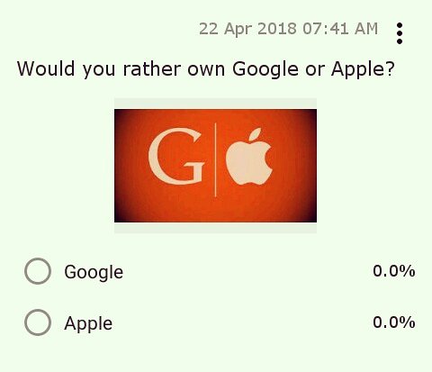 pollview's tweet photo. Would you rather own google or apple?
1) Google
2) Apple
#polls #poll #pollview #pollviewapp #GoogleDoodle #Google #googlenext18 #Apple #AppleiPhone #applenews https://t.co/q8hDiV2hxJ