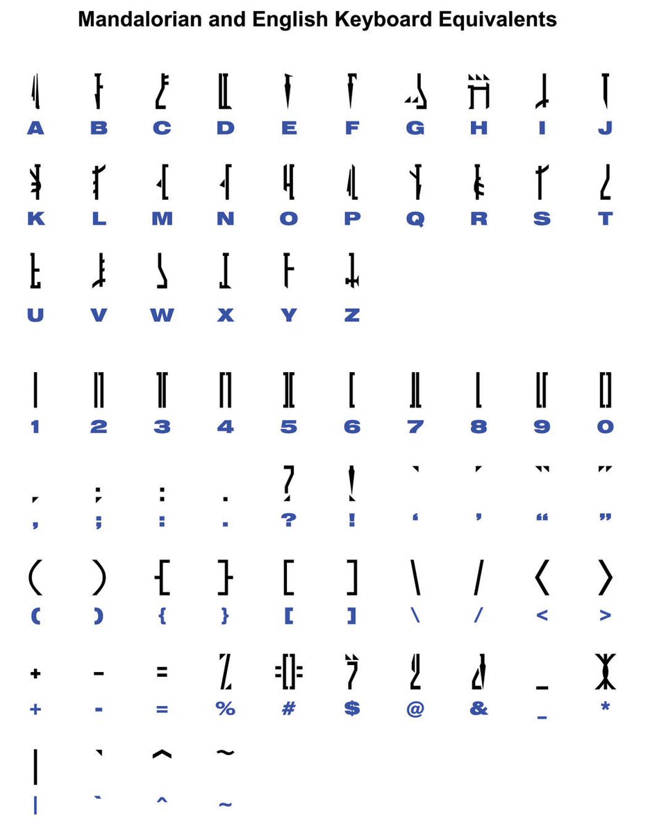 スター ウォーズ 紹介bot No Twitter うーん よく分かりませんね オーラベッシュの数字も未だに統一されてませんし どちらも正しいということで良いのかもしれません スター ウォーズ 紹介bot No Twitter うーん よく分かりませんね オーラベッシュの数字も未だに統一されてませんし どちらも正しいということで良いのかもしれません