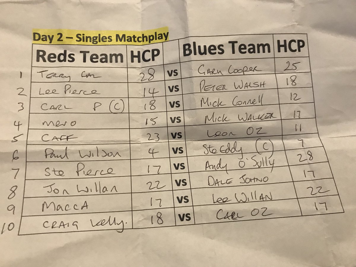 Swingers Golf Society tweet media