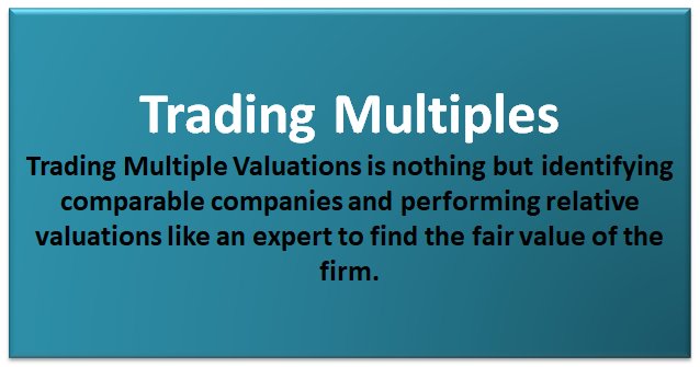 dheerajvaidya's tweet photo. Trading Multiples | Step by Step Trading Multiple Valuation Analysis
https://t.co/vrYehukTHT
#TradingMultiples https://t.co/rw2nkSG9LO