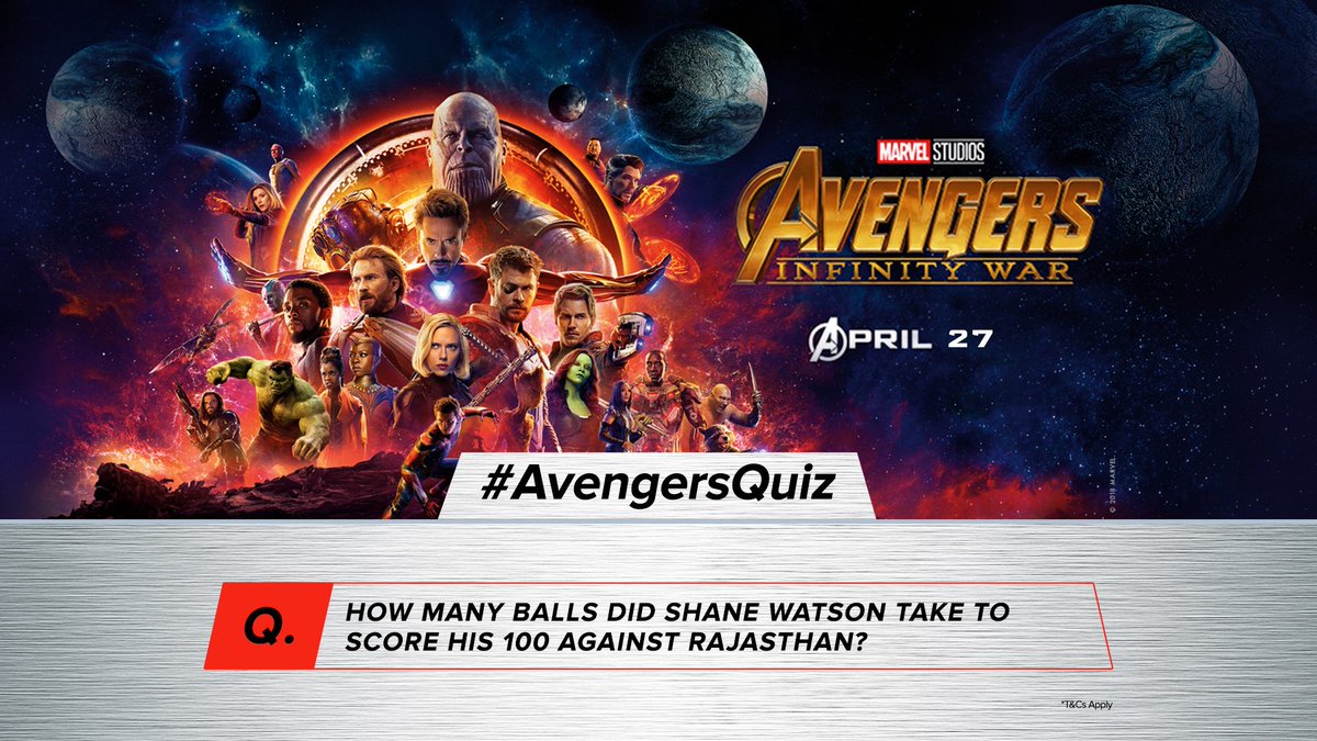 #RajasthanRoyals' bowlers sure would remember this one! What about you? Answer with #AvengersQuiz to stand a chance to take home exclusive @Marvel_India merchandise.