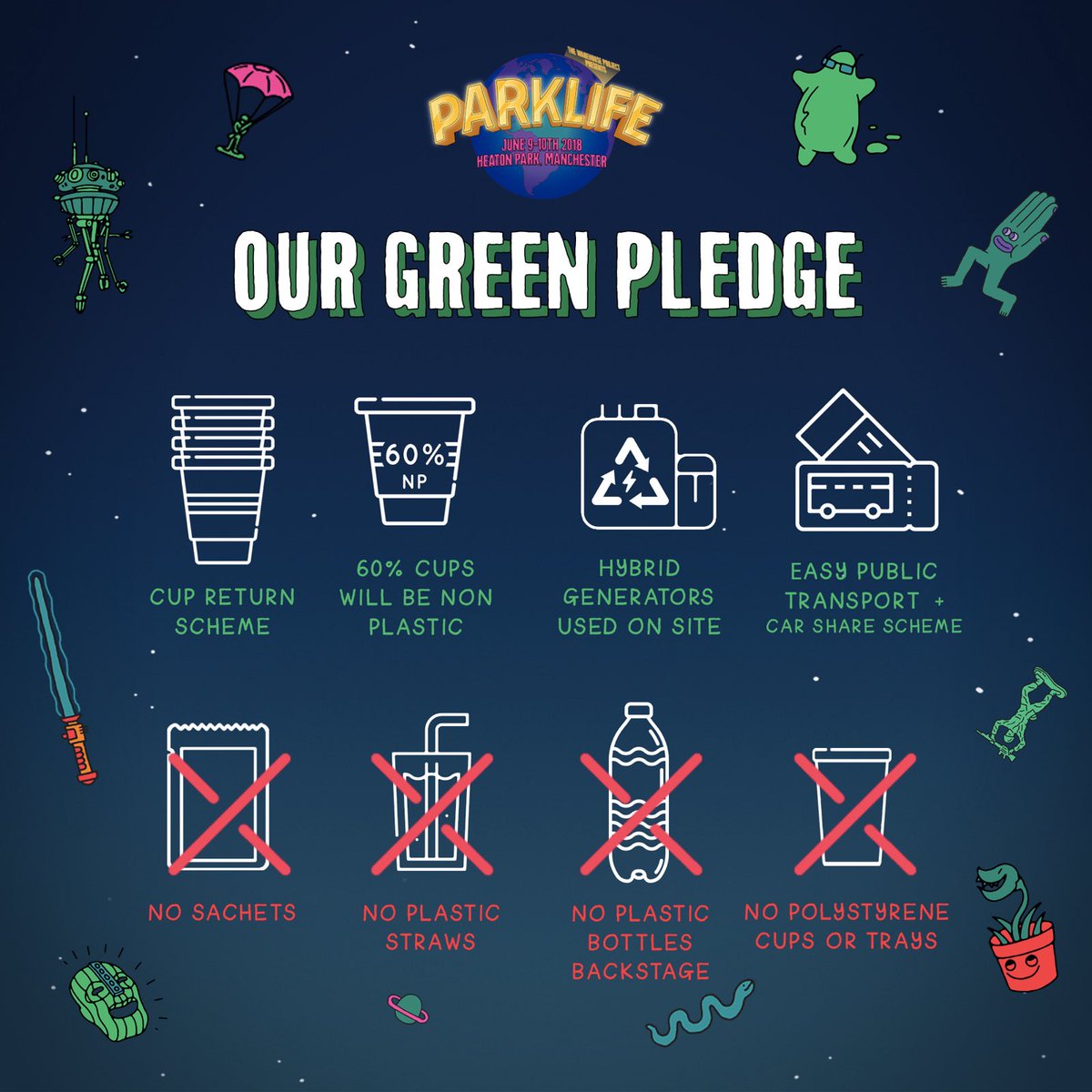 Parklifefest's tweet photo. Here’s the Parklife 2018 Green Pledge...

Happy #EarthDay18 ♻️ https://t.co/k5wqFQgiF1