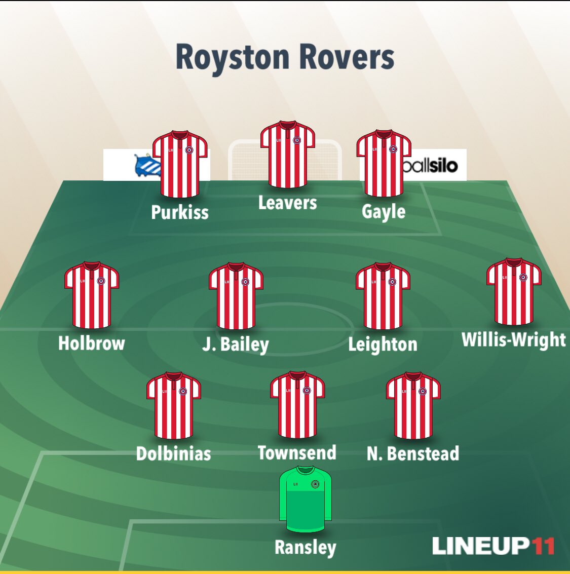 RoystonRoversFC's tweet photo. Gaffer/stand in ‘keeper @CraigRansley saves penalty as Rover edge Wellcome 2-1 in our double header at Coldhams Common. Callum Gayle ⚽️ and @TroyMayo98 ⚽️ with the goals. Huge grit shown by the lads today to grab those vital 6 points! #COYR #WeGoAgain https://t.co/HuHBxQlHgT