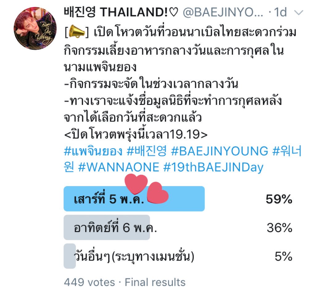 BAEJINYOUNG_TH's tweet photo. [📣] ผลโหวตวันที่วอนนาเบิลไทยสะดวกร่วมกิจกรรมเลี้ยงอาหารกลางวันและการกุศลในนามแพจินยอง คือ วันเสาร์ที่ 5 พฤษภาคม 2561

ทางบ้านจะทำการติดต่อมูลนิธิต่างๆและคัดเลือกตามความเหมาะสม แล้วจะประกาศรายละเอียดต่อไปในภายหลังค่ะ🙏🏻🙇🏻‍♀️

#แพจินยอง #배진영 #BAEJINYOUNG #19thBAEJINDay https://t.co/QZPa5Xij5L