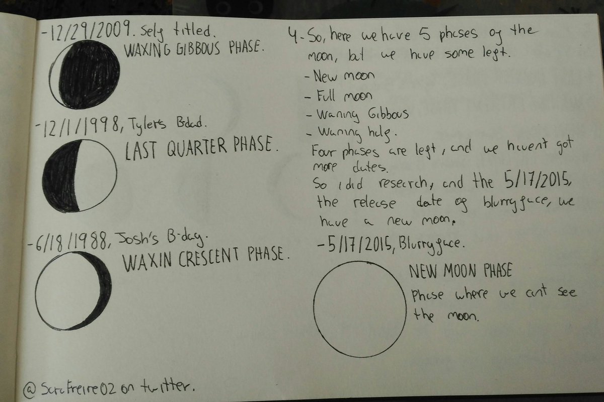 lizgaira's tweet photo. Moon theory, TØP news.
By:Me
(5th Photo down)
#tøp #twentyonepilots #hiatus #Theory #domingoenfuego https://t.co/YvhEOh6uqv