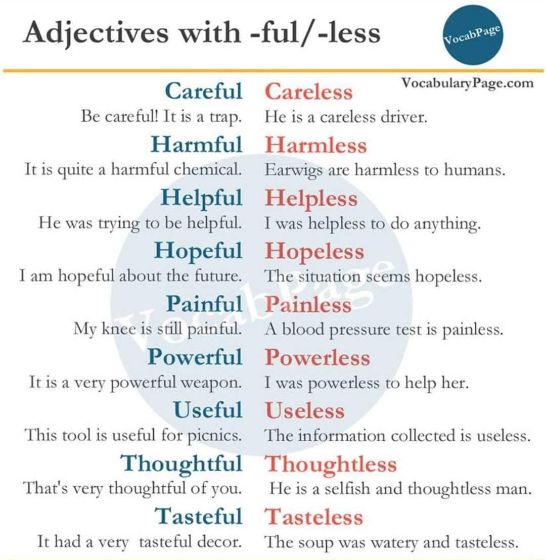 Adjective слова. Less adjective. Adjectives with Full. Adjectives ful less. Full less в английском языке.
