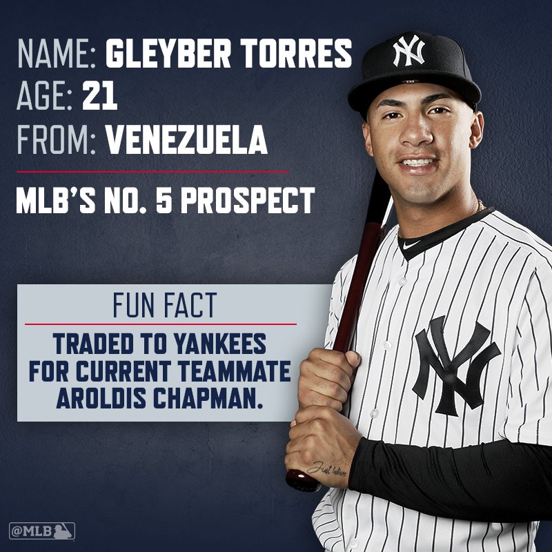 MLB on X: It's Torres time. The @Yankees top prospect will bat 8th and  play 2B on Sunday.  / X