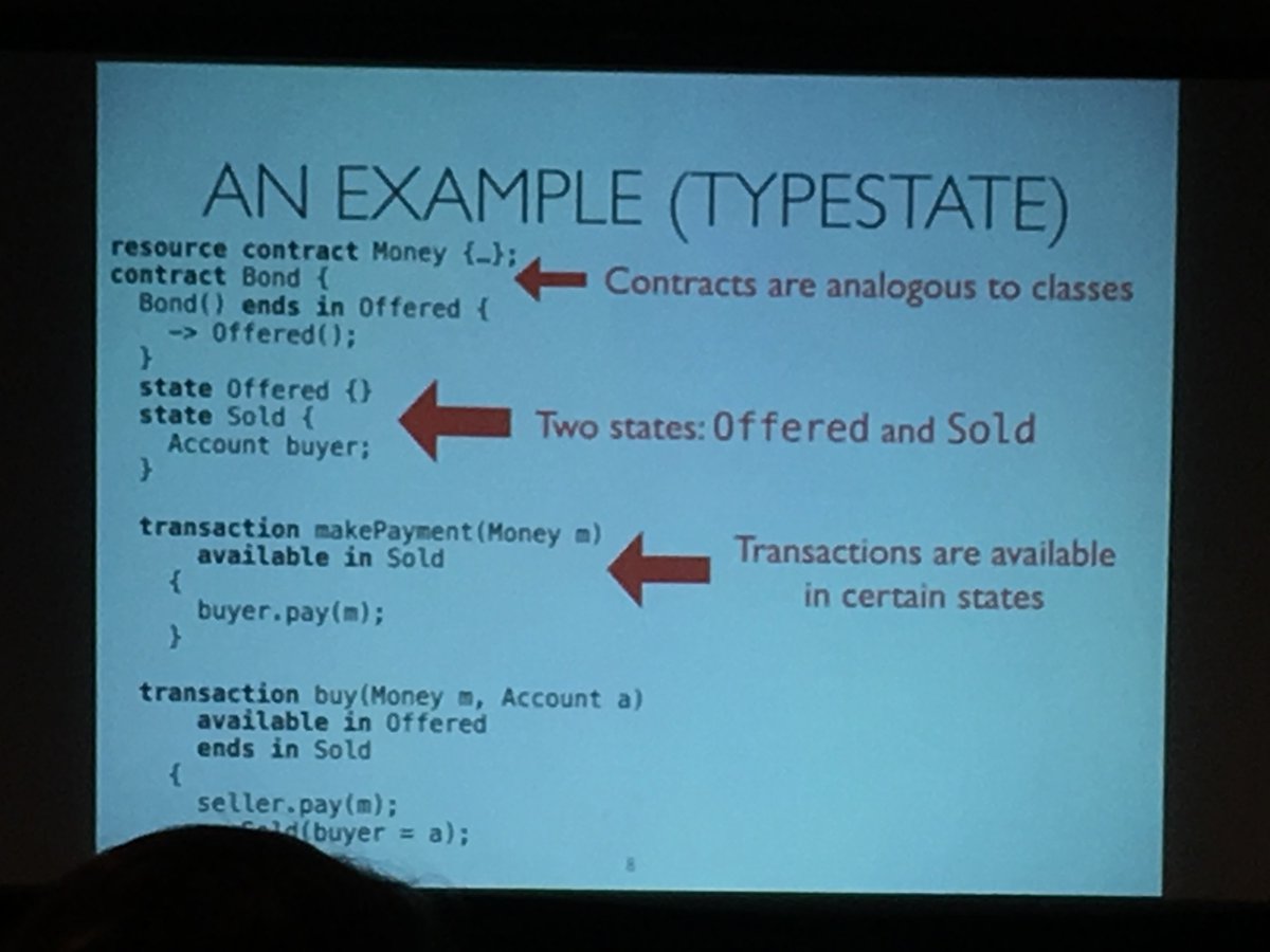 chrisspeed's tweet photo. "Our user-centered design approach is a novel way of designing programming
languages and has provided useful insight into how to make sophisticated safety-related features more usable and effective for programmers" Coblenz et al #HCI4Blockchain #CHI2018 https://t.co/I8A4KR3bKP