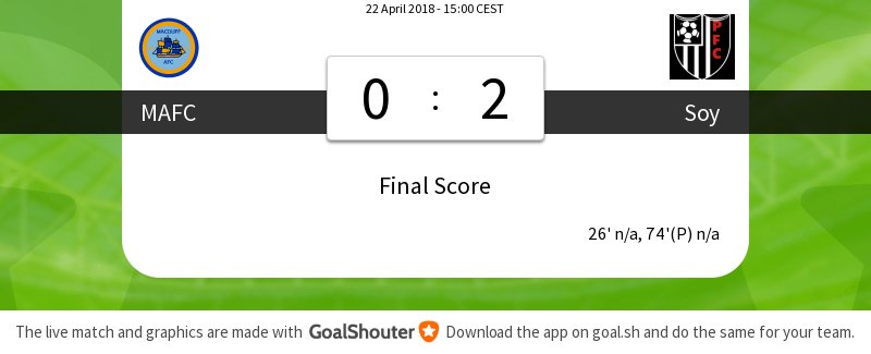 86' #MACPOR 0-2: Match ended goal.sh/m/vgokw222b/f
