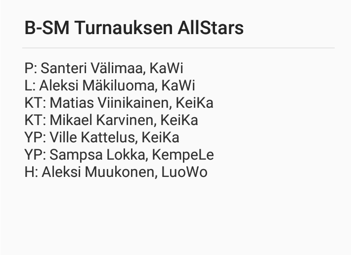 Kemp3Le's tweet photo. Turnauksen AllStar 7
#BSm #junnulentis #Kempele https://t.co/Ix2AIbnkHc
