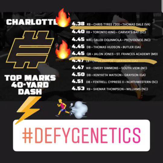RealFitEquip's tweet photo. we 🖤 when athletes excel & succeed -
even more when they're trained by an #RFEambassador #SHOUTOUT to these #TeamDefyG athletes on their hard work, dedication, & success! @DefyGENETICS
#coach #combine #football #grinddontstop #TheRealRunner #athleticdevelopment #trainbetter https://t.co/cMKNZ7xjiR
