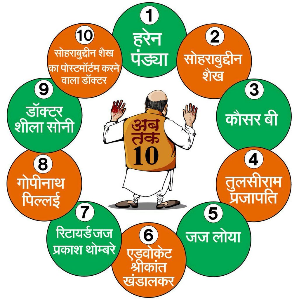 RekhaVinodJain's tweet photo. आज यह यकीन हो गया कि भाजपा की सरकार जब तक सत्ता में है, तड़ीपार के खिलाफ कोई सबूत मिलना तो दूर कोई कार्यवाही तक नही होगी!!
#JudgeLoyaVerdict https://t.co/VhNmvyJUUs