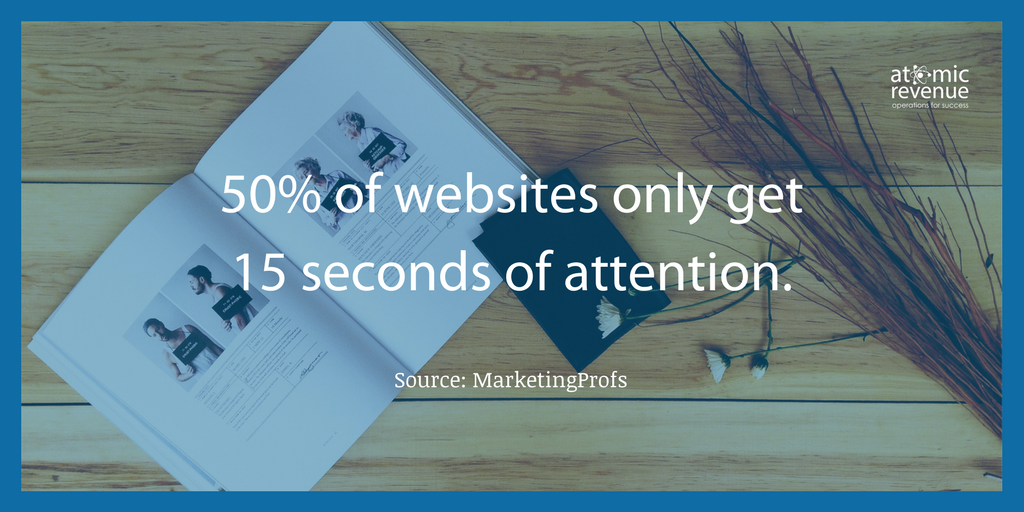 stephnissen_'s tweet photo. 50% of websites get 15 seconds or less average time on site. That tells me that 50% of websites are not giving the user a compelling enough reason to stay. What message are you putting out to your prospects? https://t.co/5IjqznMprD #webdesign #coremessaging https://t.co/MhbIyVGs1c