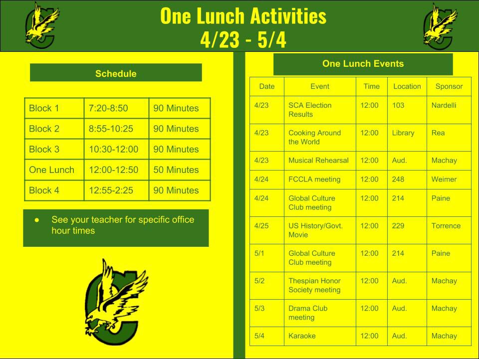 Frank W. Cox HS on Twitter: "Falcons! It’s one lunch time!…
