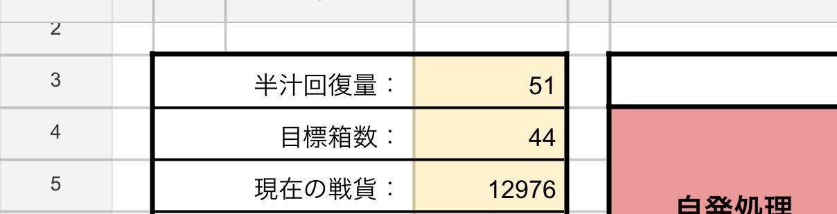 ひろ 古戦場で箱掘りをするときの労力を計算してくれるツールです 今の戦貨を入れたら進捗とあとどれだけかもわかる 任意の箱 数に対応 途中まで箱開けてても対応 是非40箱のお供に 使用は ファイル コピーを作成 からどうぞ グラブル