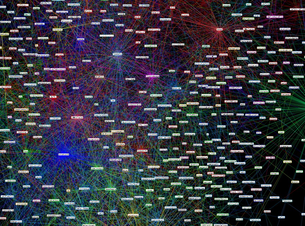 ArminVanBitcoin's tweet image. We just passed 2,000 nodes with over 5,650 open channels on mainnet. The total network capacity is now $150,000 USD. The universe keeps expanding at an accelerated rate. Send $BTC instantly for 1 sat / tx or less... yes... less.  🙌⚡️ #LightningNetwork #bitcoin #segwit