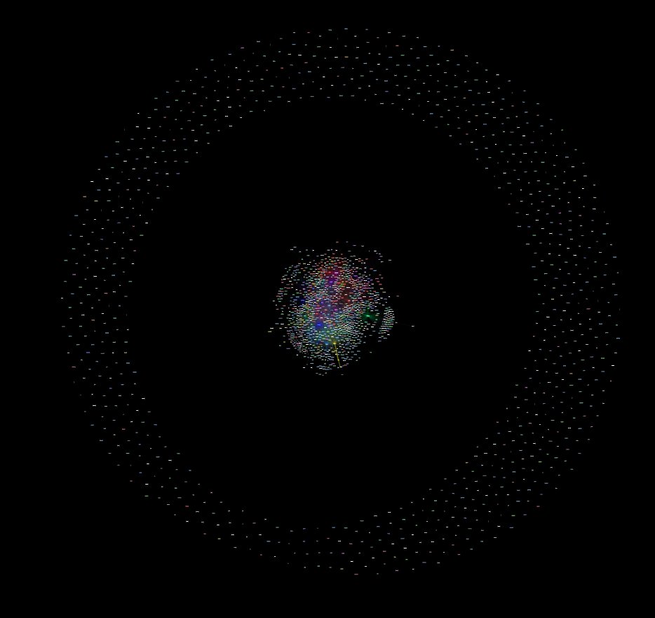 ArminVanBitcoin's tweet image. We just passed 2,000 nodes with over 5,650 open channels on mainnet. The total network capacity is now $150,000 USD. The universe keeps expanding at an accelerated rate. Send $BTC instantly for 1 sat / tx or less... yes... less.  🙌⚡️ #LightningNetwork #bitcoin #segwit