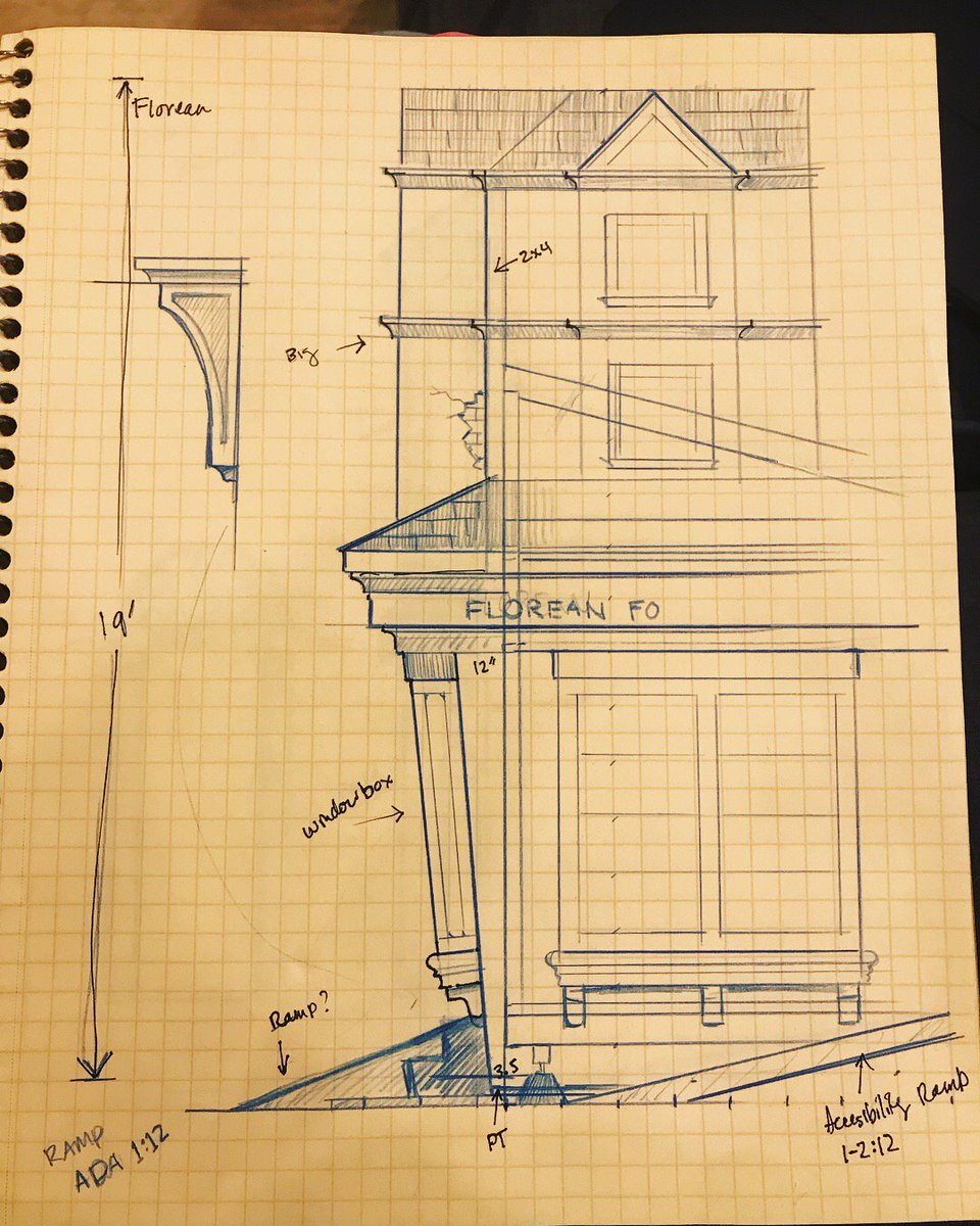 dummaloop's tweet photo. My plans for how I am going to create the structure that will allow this #diagonalleyproject to last a long time in the NW weather, while getting as crooked as possible. https://t.co/g6sd1V8tmh