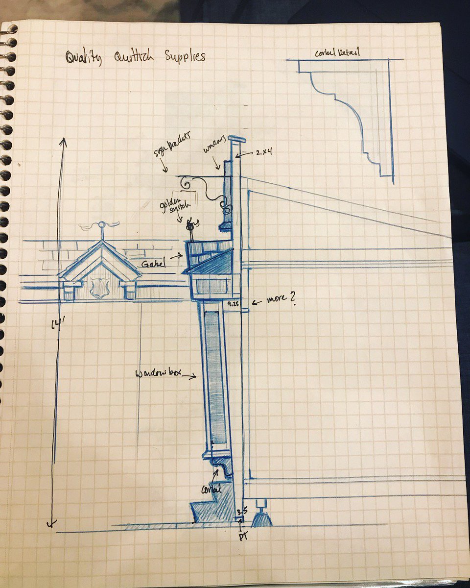 dummaloop's tweet photo. My plans for how I am going to create the structure that will allow this #diagonalleyproject to last a long time in the NW weather, while getting as crooked as possible. https://t.co/g6sd1V8tmh