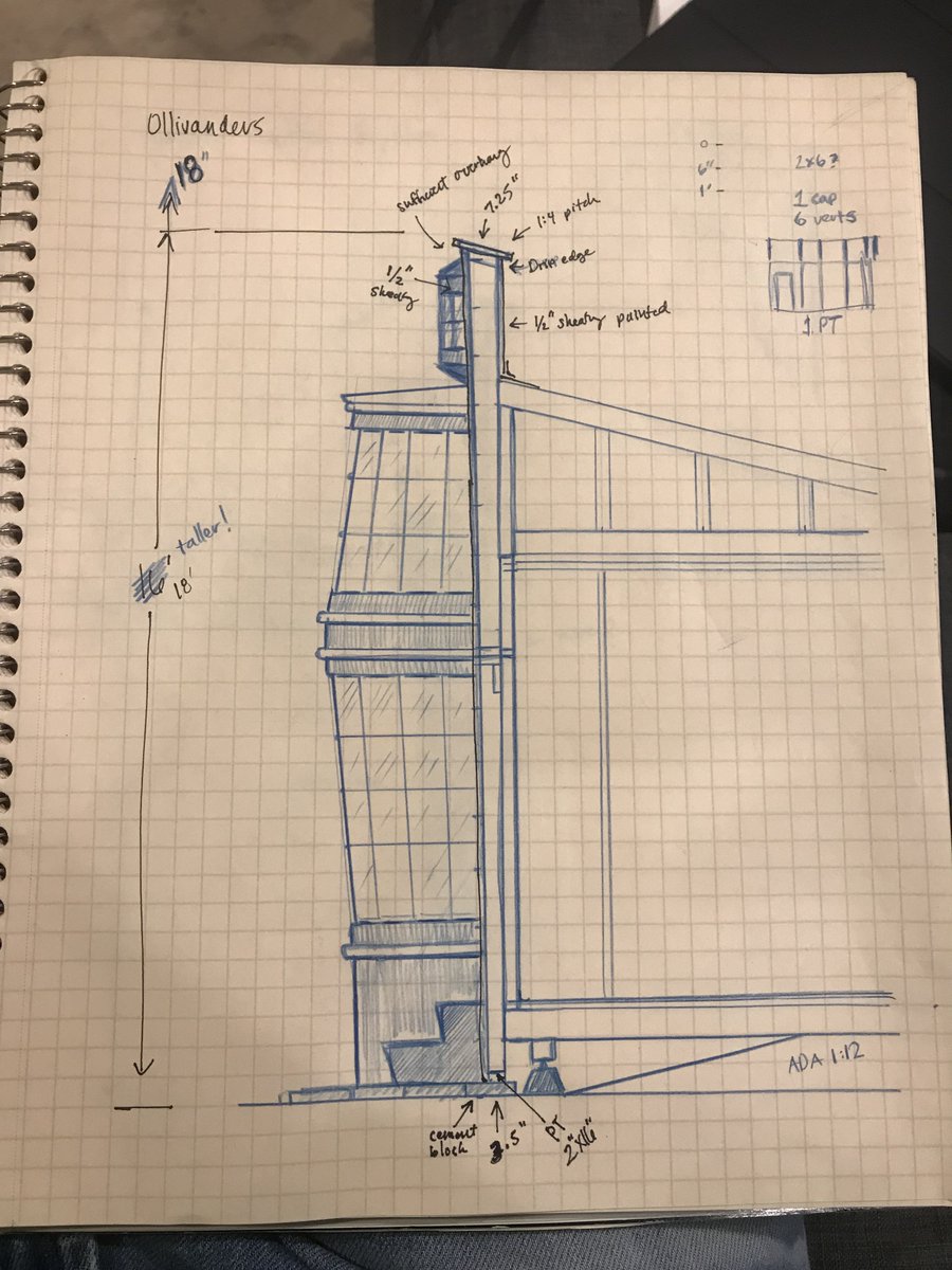 dummaloop's tweet photo. My plans for how I am going to create the structure that will allow this #diagonalleyproject to last a long time in the NW weather, while getting as crooked as possible. https://t.co/g6sd1V8tmh