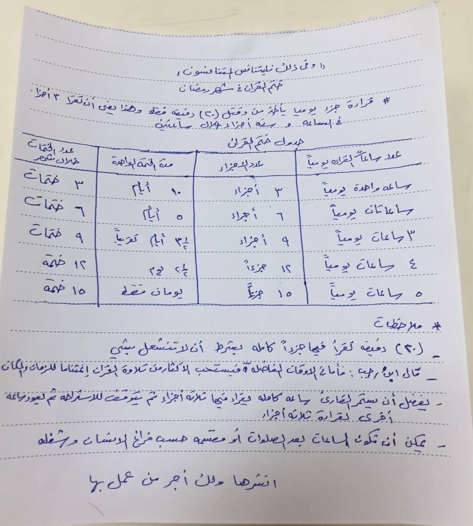 beesho_43's tweet photo. طريقة جميلة جدًا لـ #ختم_القران في #شهر_رمضان_المبارك  بلغنا الله إياه جميعا على خير.. "منقولة" https://t.co/7fWTlmVQRg
